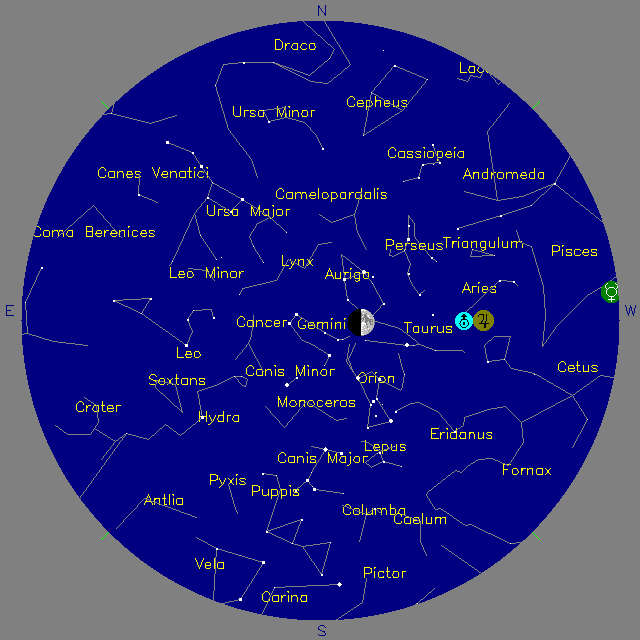 Sky Chart