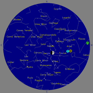 Sky Chart - click to enlarge