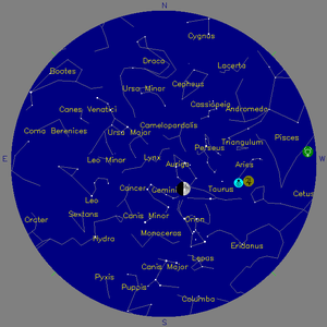 Sky Chart - click to enlarge