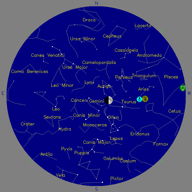 Sky Chart