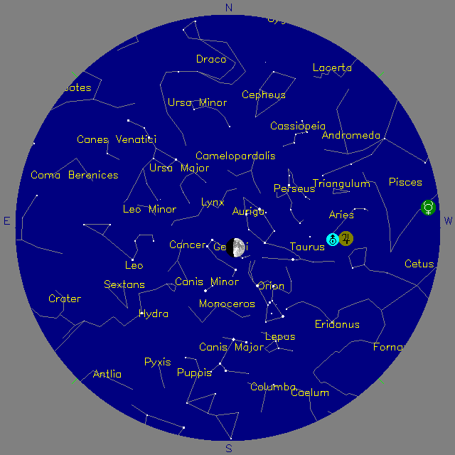 Sky Chart