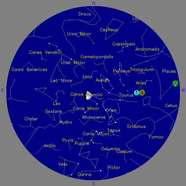 Sky Chart
