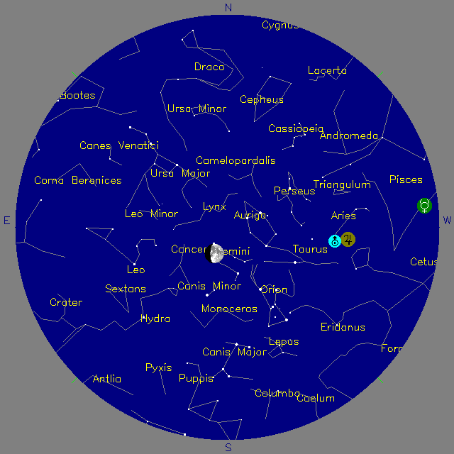 Sky Chart