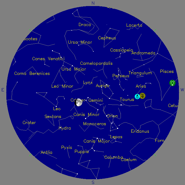 Sky Chart