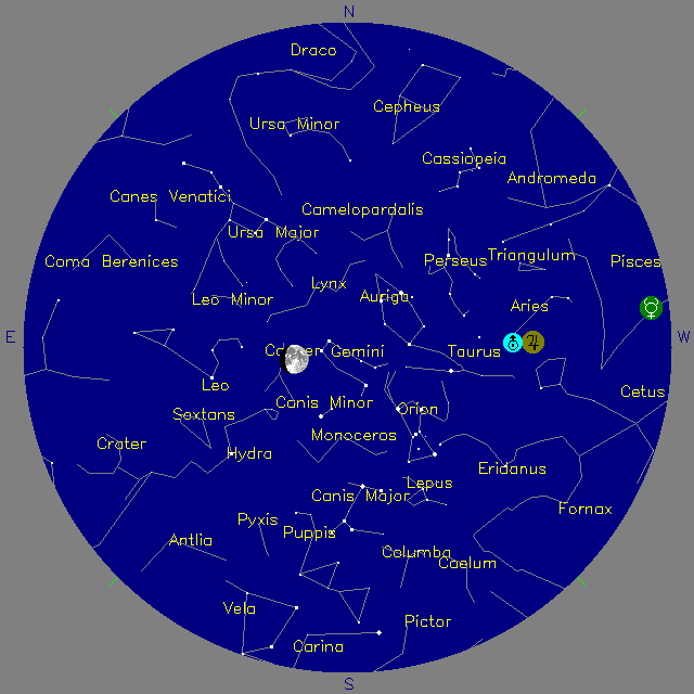Sky Chart