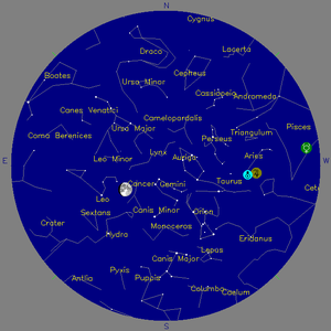 Sky Chart - click to enlarge
