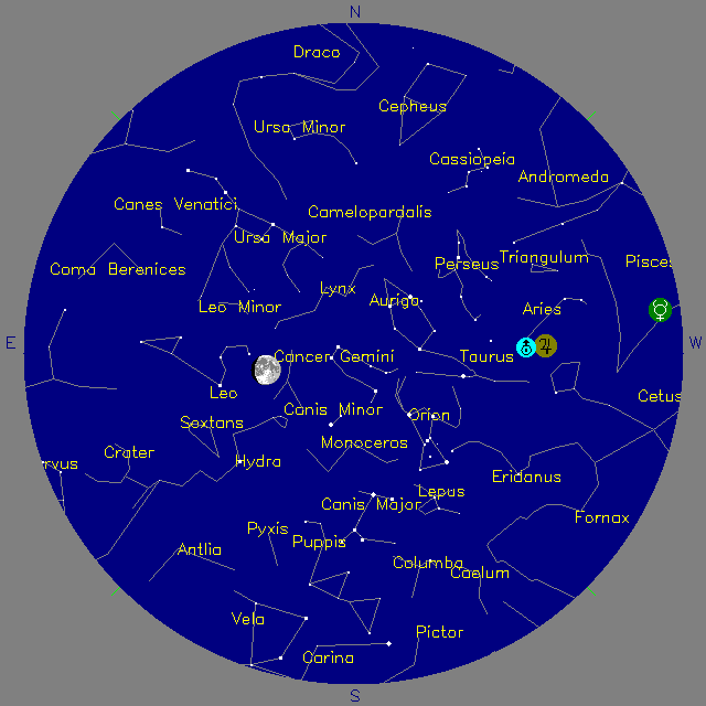 Sky Chart