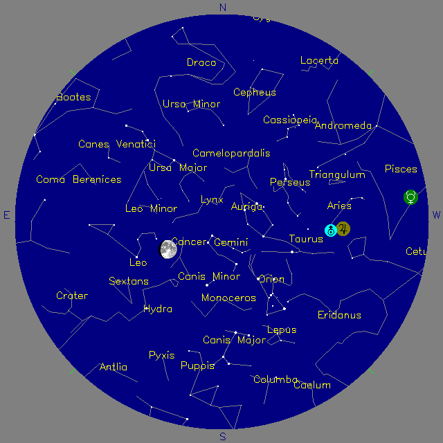 Sky Chart