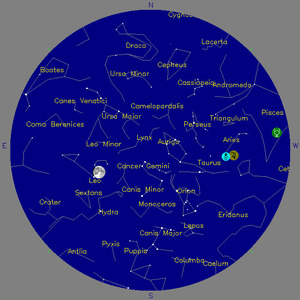 Sky Chart - click to enlarge