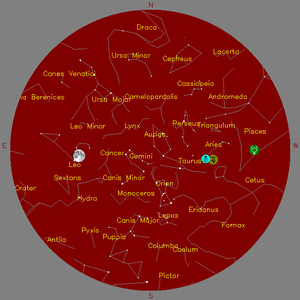 Sky Chart - click to enlarge