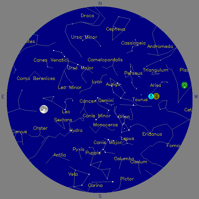 Sky Chart
