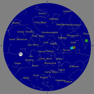 Sky Chart - click to enlarge