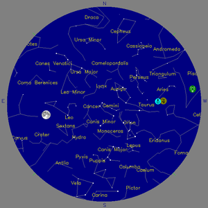 Sky Chart - click to enlarge