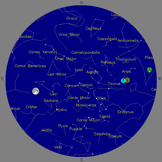 Sky Chart