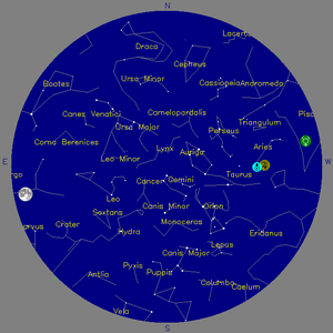 Sky Chart - click to enlarge