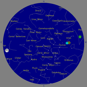 Sky Chart - click to enlarge