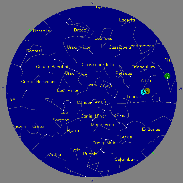 Sky Chart