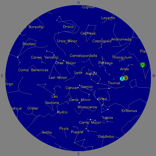 Sky Chart