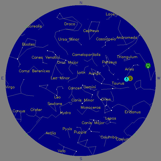Sky Chart