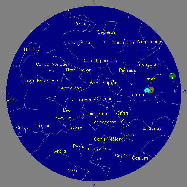 Sky Chart