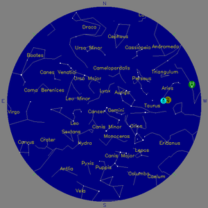 Sky Chart - click to enlarge