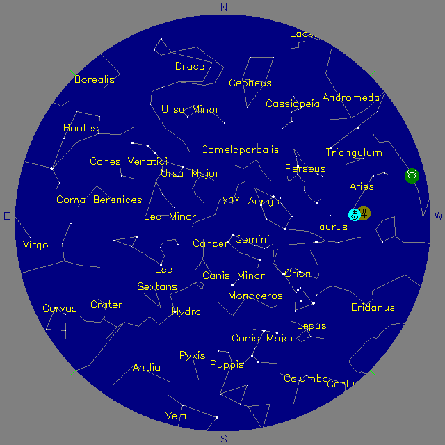 Sky Chart