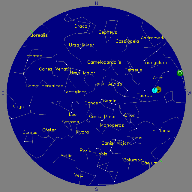 Sky Chart