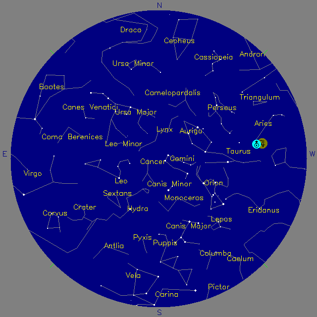 Sky Chart