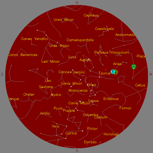 Sky Chart