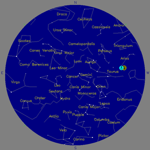 Sky Chart - click to enlarge