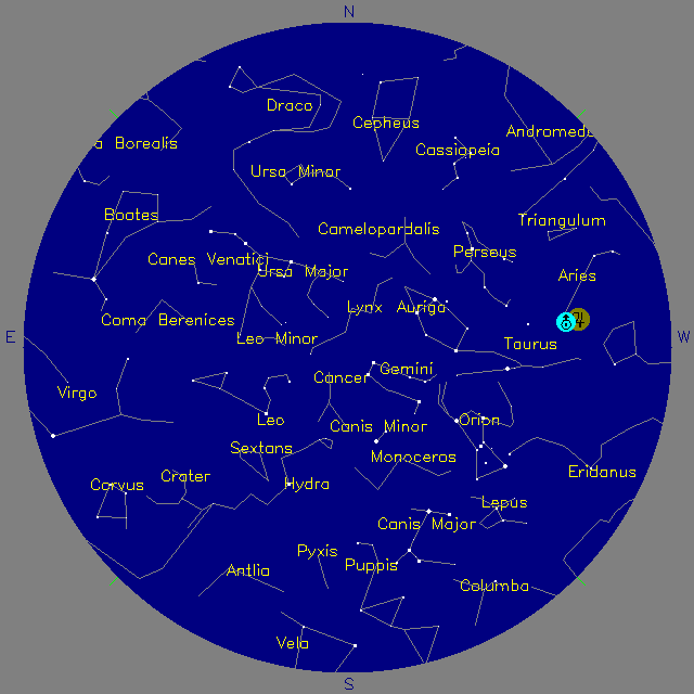 Sky Chart