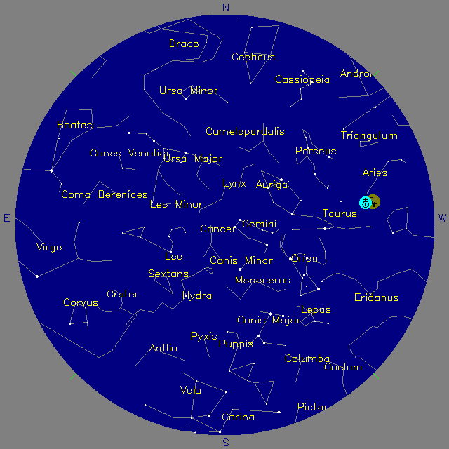 Sky Chart