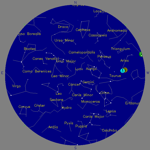 Sky Chart