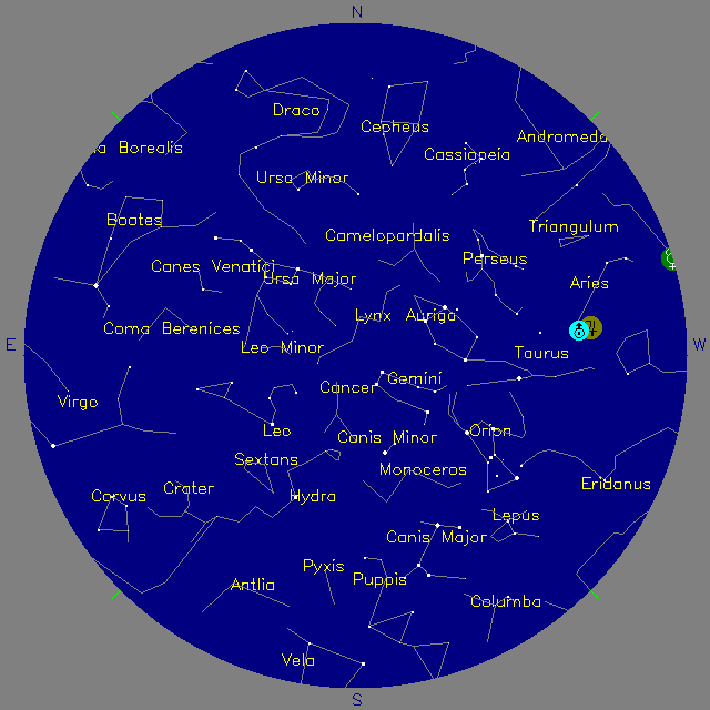 Sky Chart