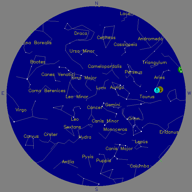 Sky Chart