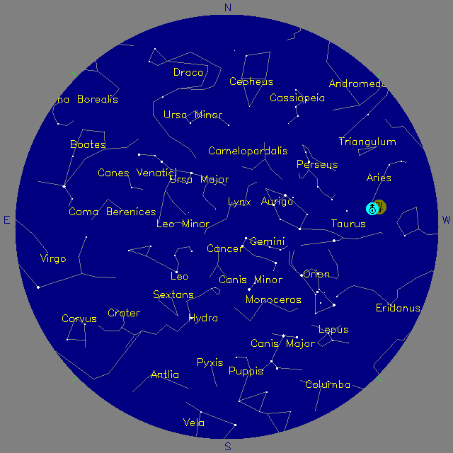 Sky Chart