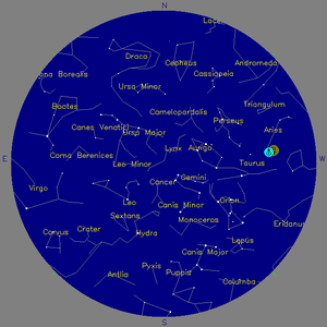 Sky Chart - click to enlarge