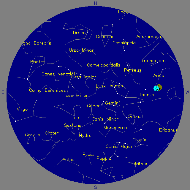 Sky Chart