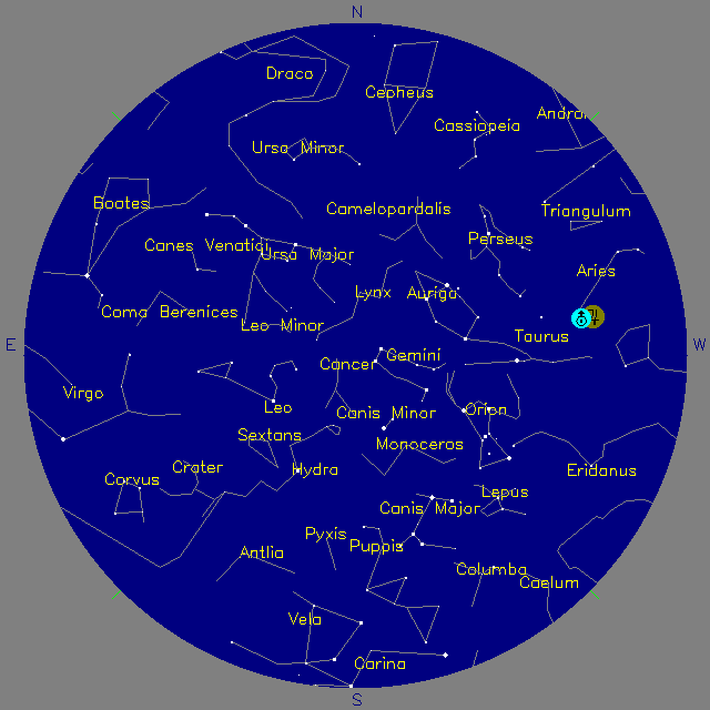 Sky Chart
