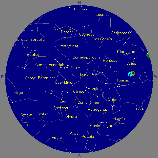 Sky Chart