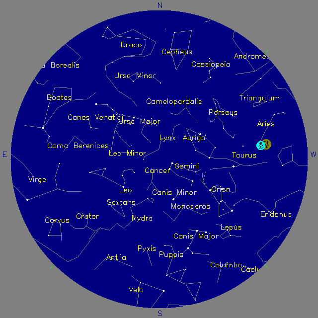 Sky Chart