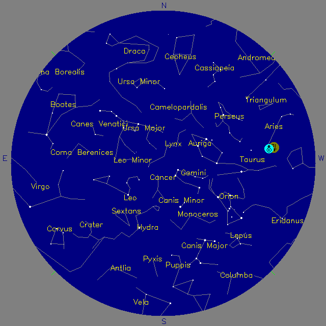 Sky Chart