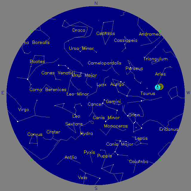 Sky Chart