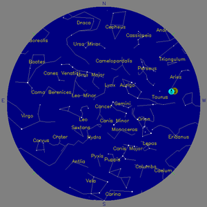Sky Chart - click to enlarge