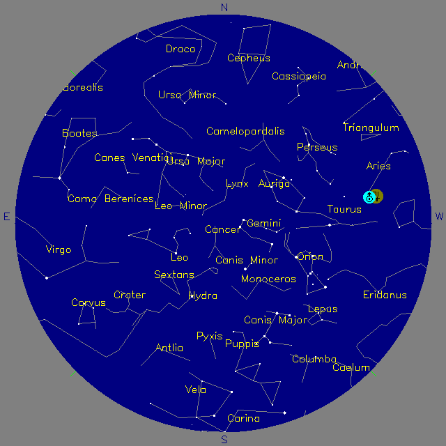 Sky Chart