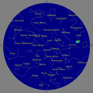 Sky Chart - click to enlarge