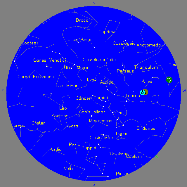 Sky Chart