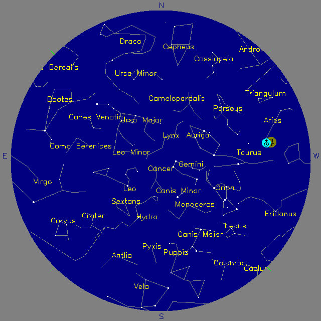 Sky Chart