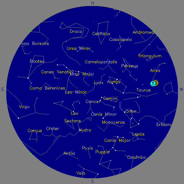 Sky Chart