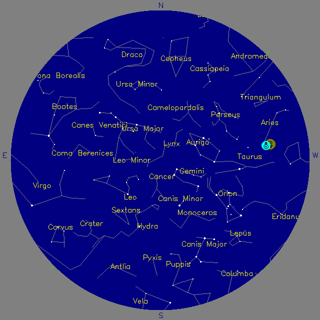 Sky Chart